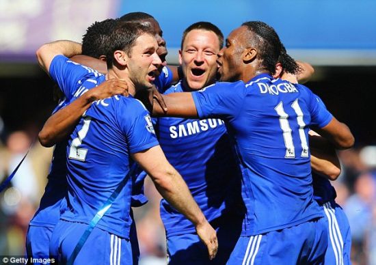 高科技分析 高科技分析