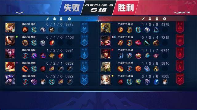 季努力的检 季努力的检