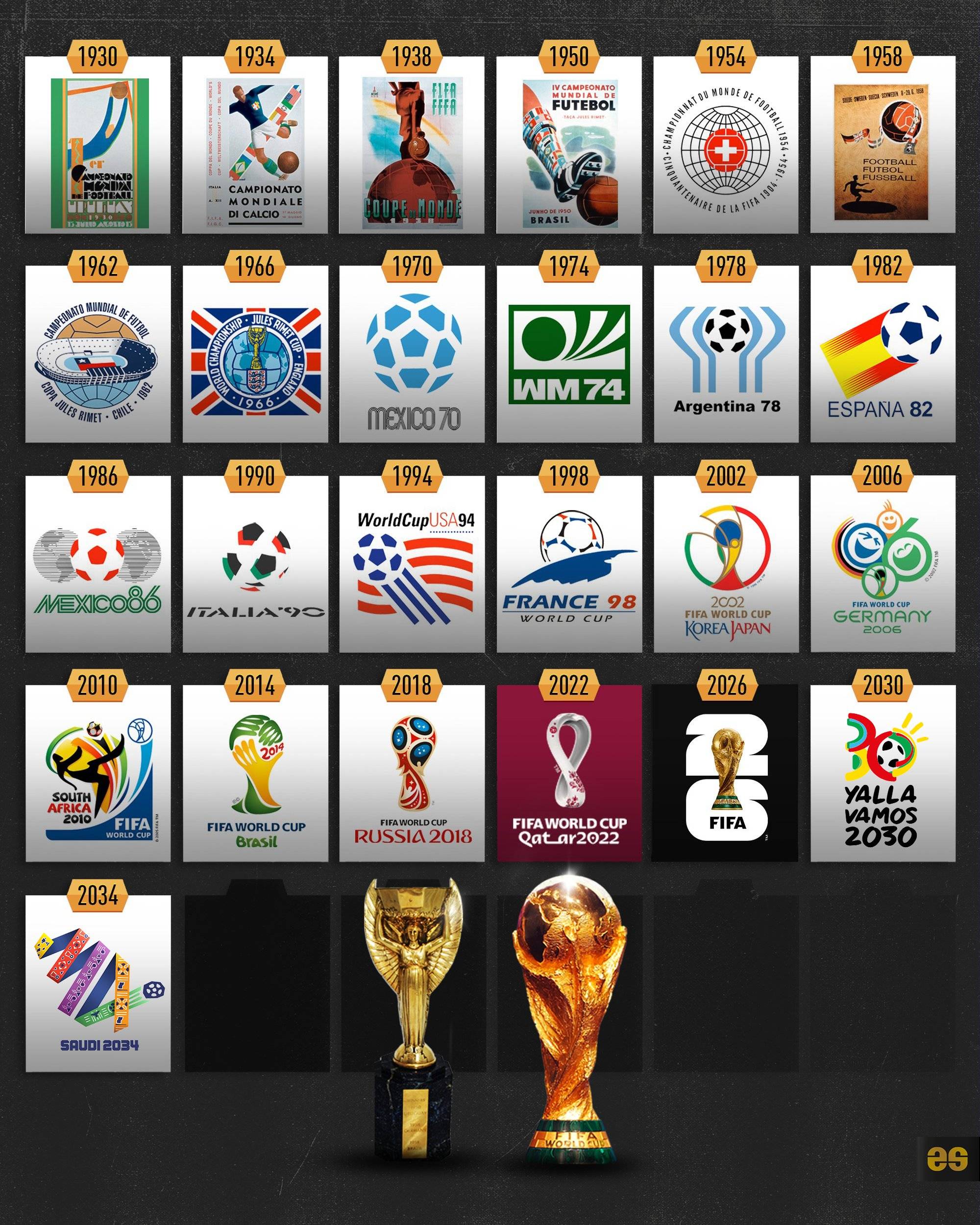 历史对阵 历史对阵