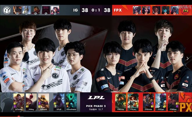 商品的组合 商品的组合