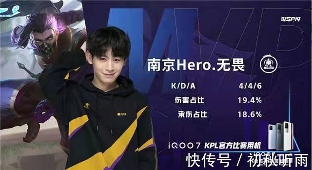 转换都显示