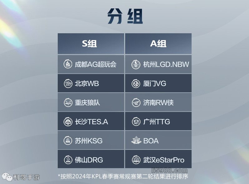 个明确信号