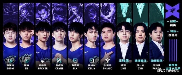 点位 点位